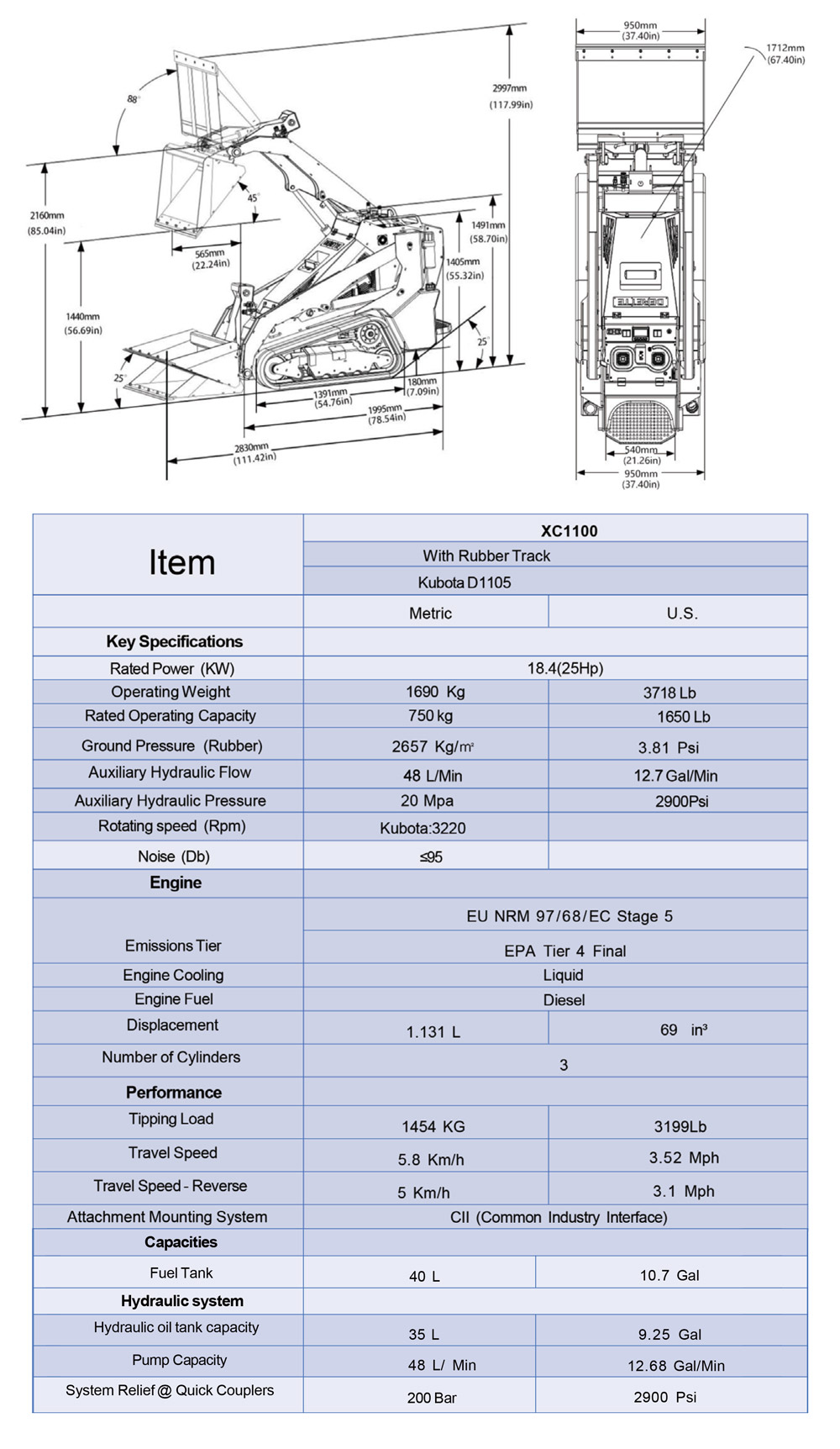 Derette XC1100 Derette XC1100